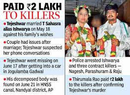 The Shocking Jogulamba-Gadwal Murder Case of 2025